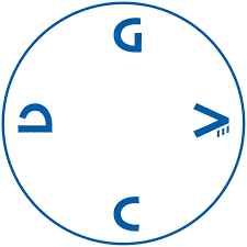 GÄCD - German Academy of Cosmetic Dentistry